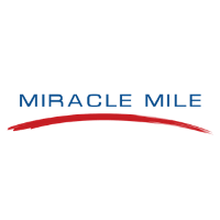 Adani Miracle Mile Gurgaon