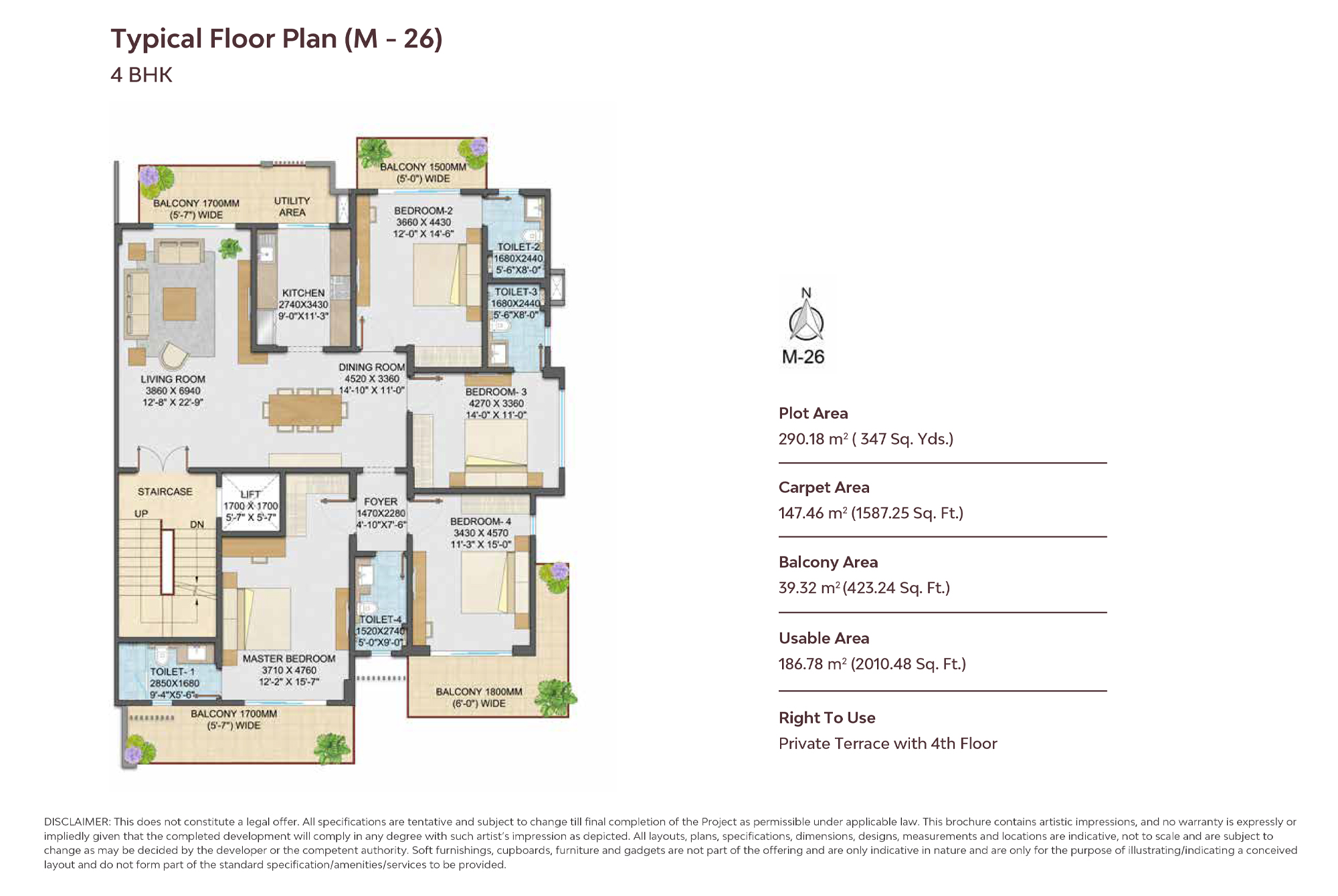 Adani Realty