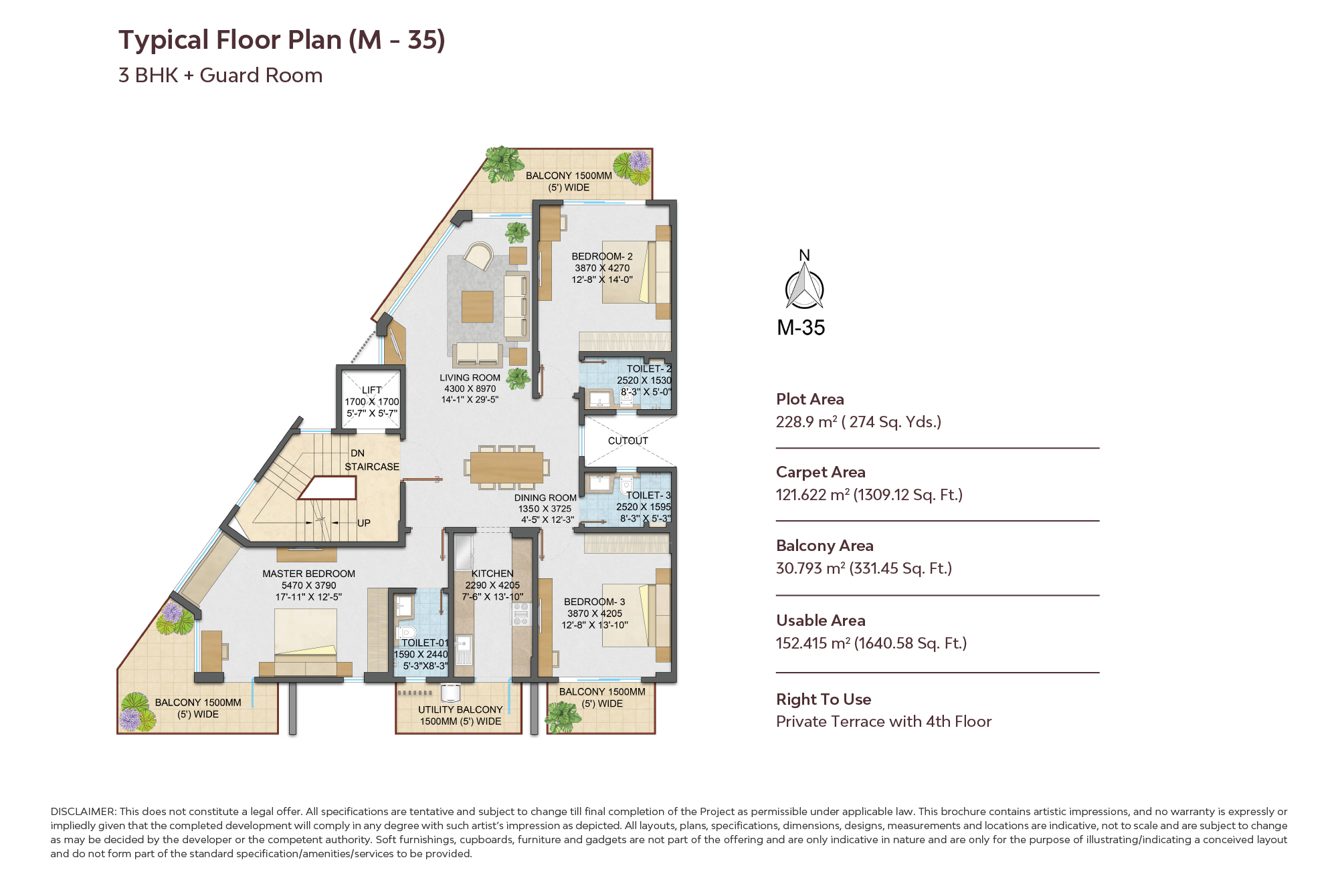 Adani Realty