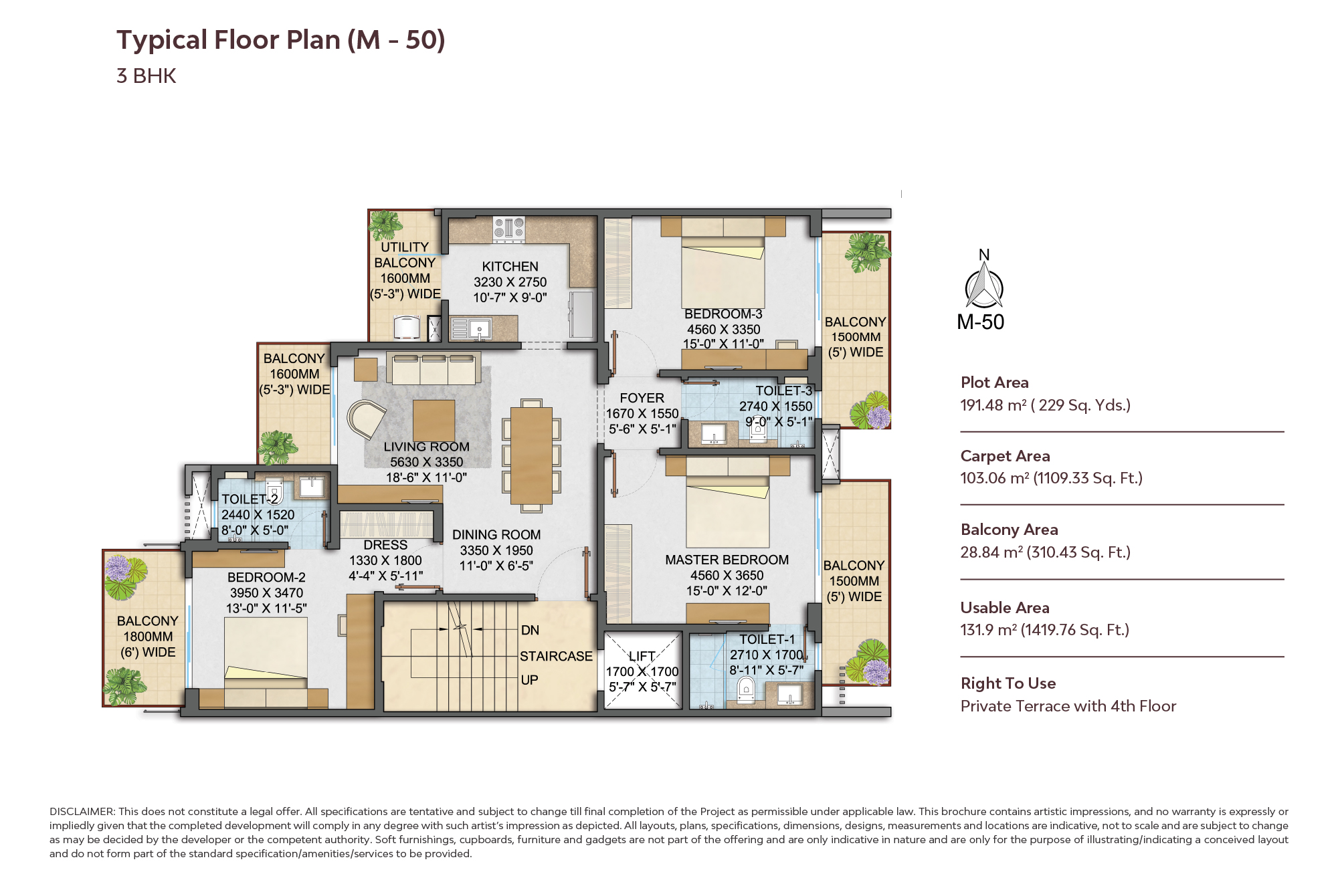 Adani Realty