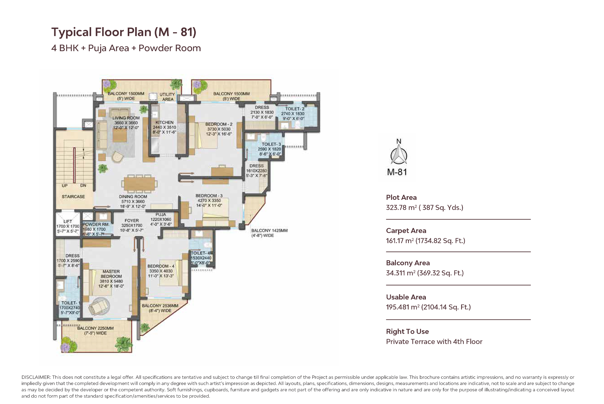 Adani Realty